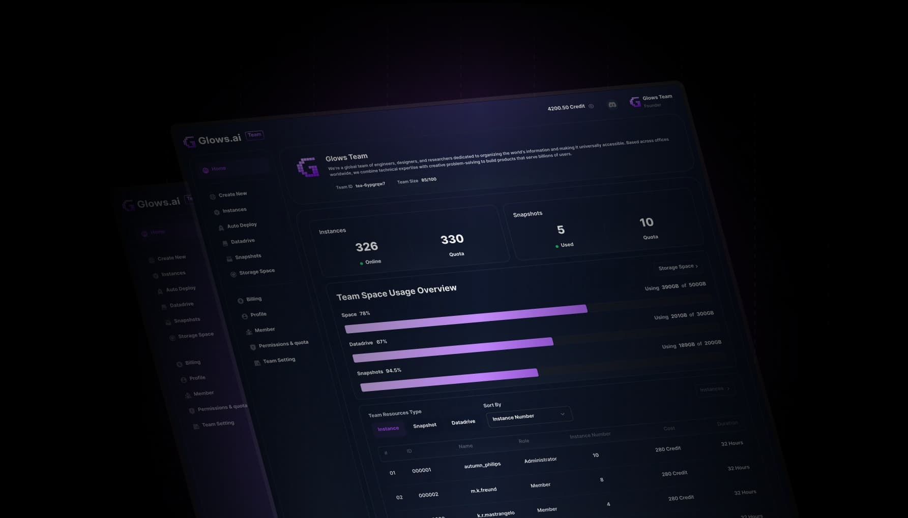 Glows.ai Team workspace dashboard