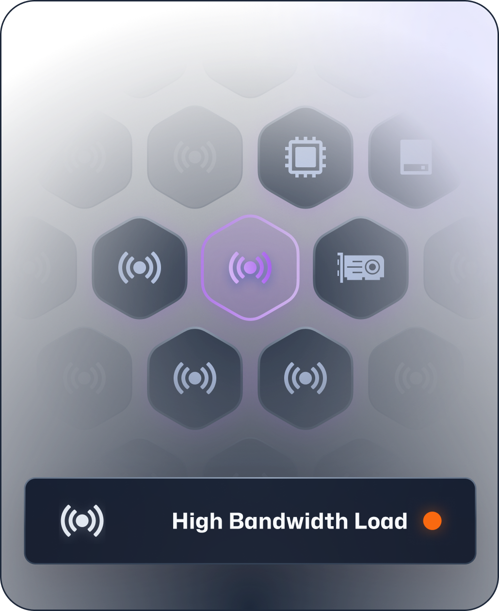1-Click to Scale - High Bandwidth Load
