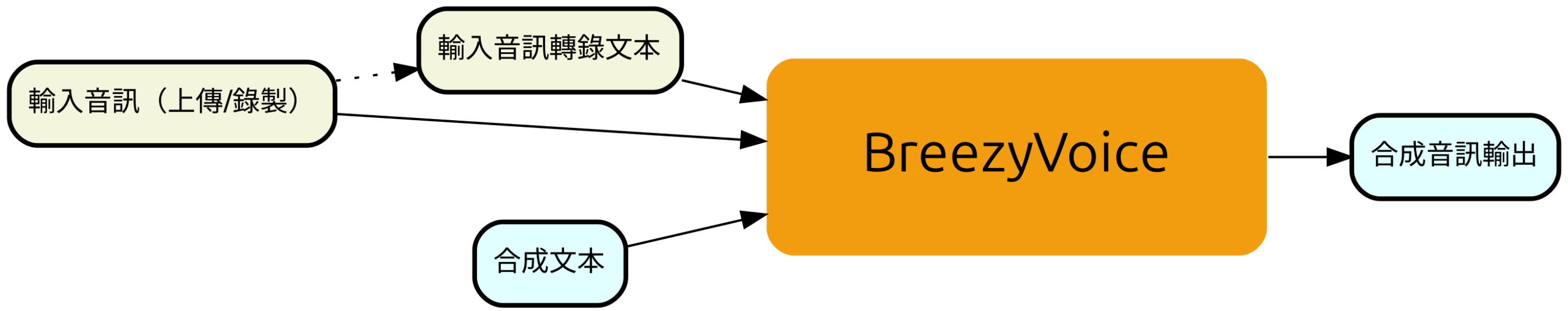 image-20250527143008021